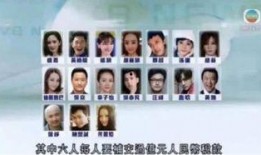 名星最新爆料新闻,揭秘娱乐圈背后的惊人真相